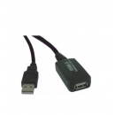 Cable Repetidor Usb