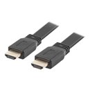 Cable HDMI Lanberg V2.0 4K Plano 1m Negro