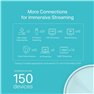 TP-Link Deco X20 Pack 2 Wifi 6 Mesh AX1800 2xGigabit MIMO
